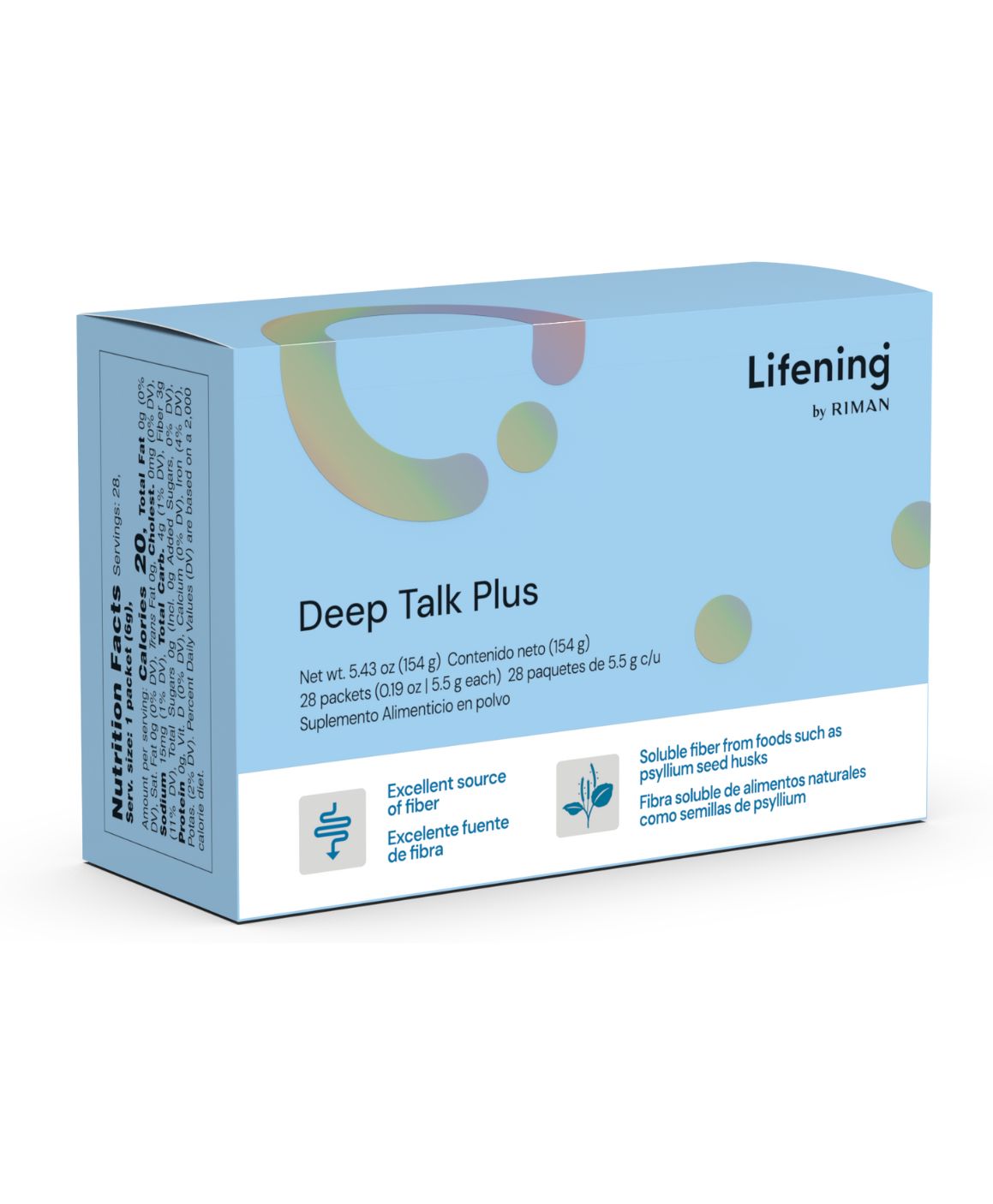 Deep Talk Plus RIMAN Australia